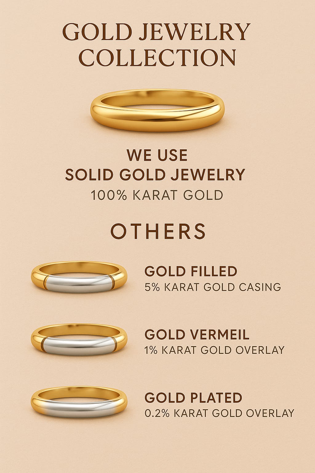 14K Äkta Guld Ring Dam med Färgade Stenar – Elegant Regnbågsring i Modern Design - Noxlookjewelry