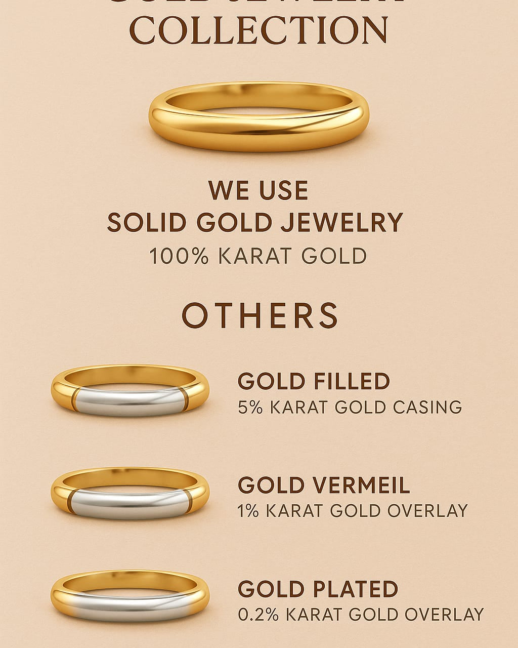 14K Guld Personligt Armband med Gravyr | Köp online - Noxlookjewelry